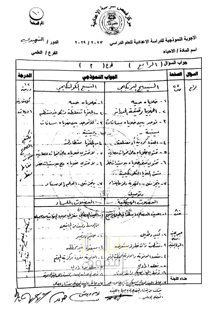10-4 - موقع دليل التفوق