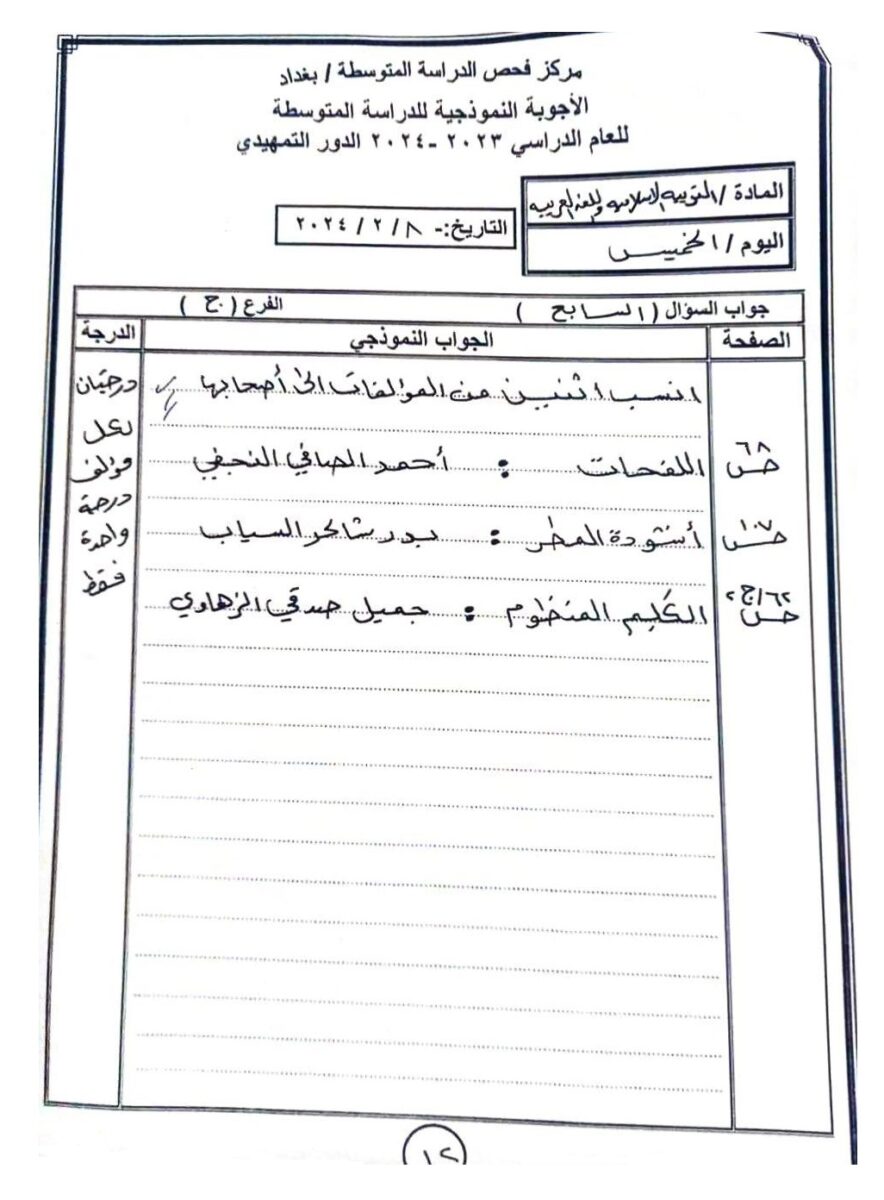 12-1 - موقع دليل التفوق