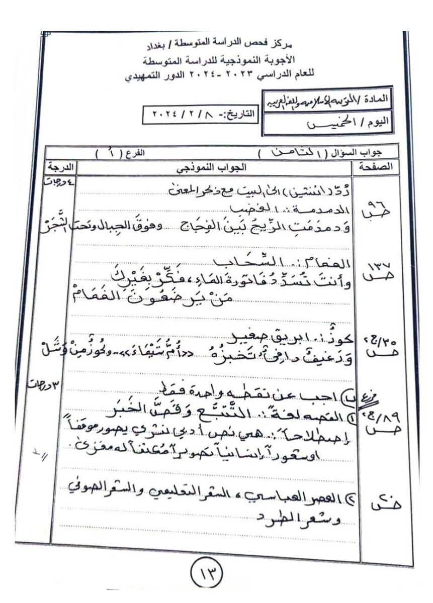 13 - موقع دليل التفوق