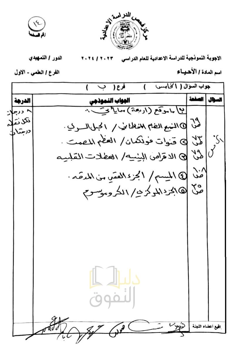 14-1 - موقع دليل التفوق