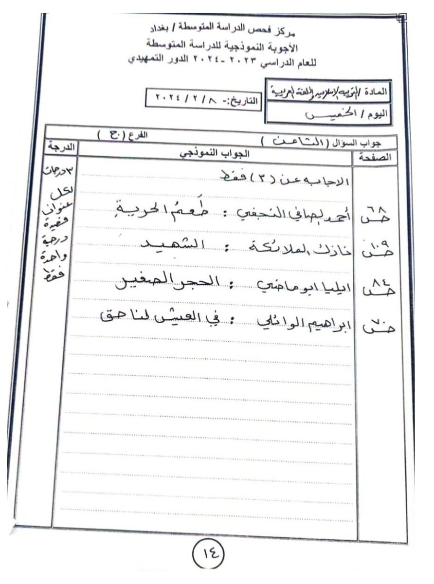 14 - موقع دليل التفوق