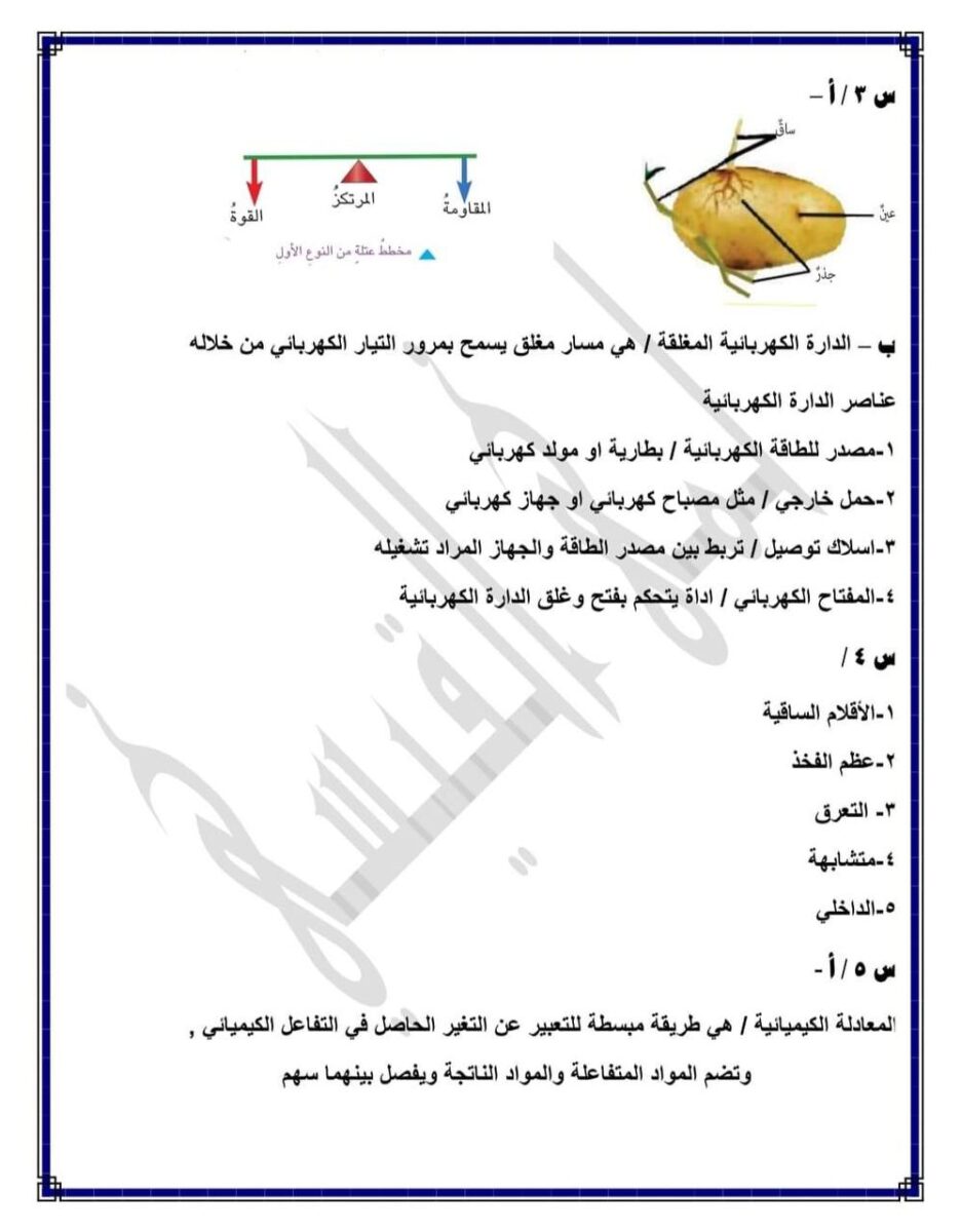 2-1 - موقع دليل التفوق