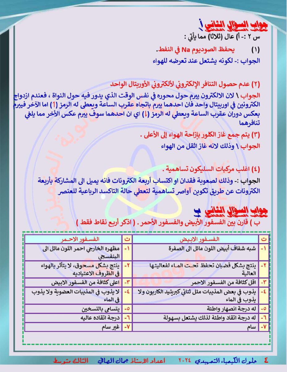 3-4 - موقع دليل التفوق
