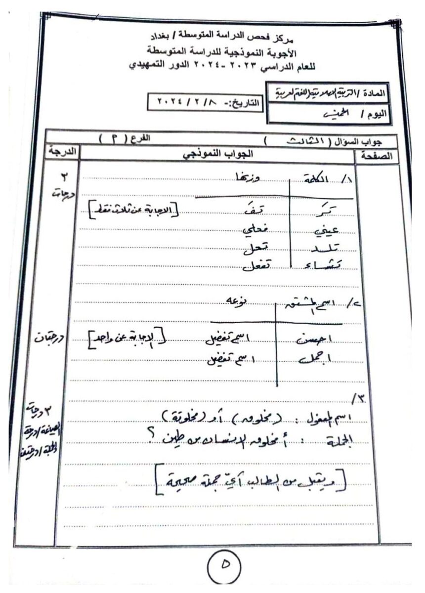5-4 - موقع دليل التفوق