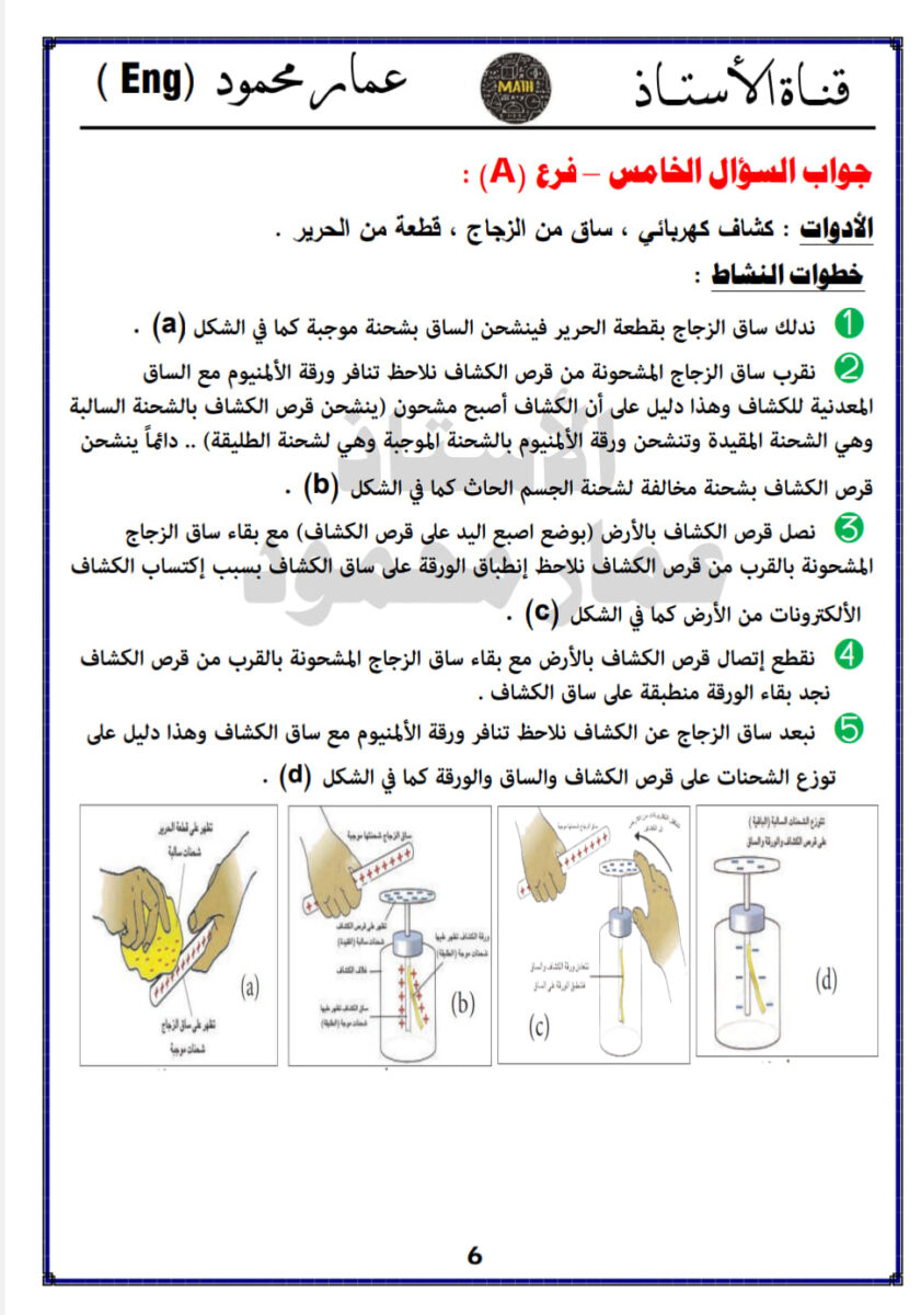 6-1 - موقع دليل التفوق