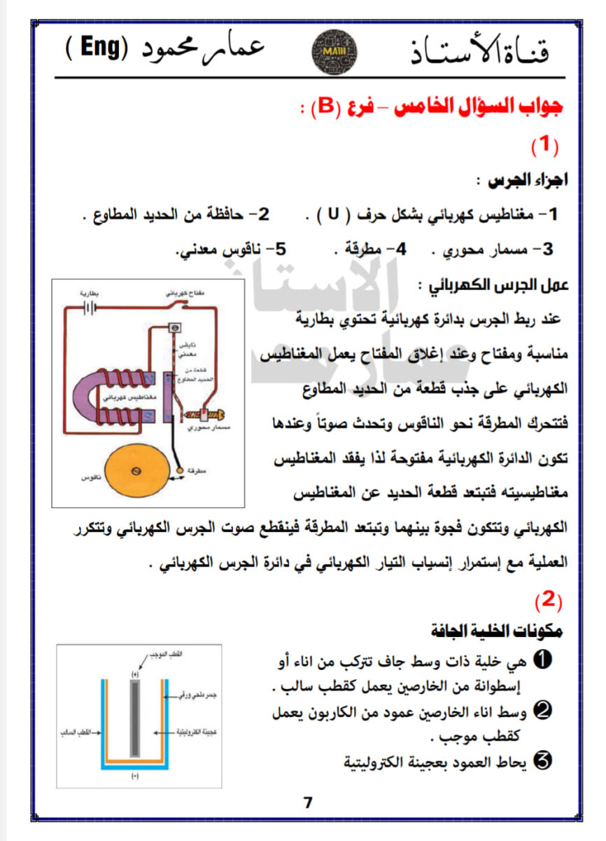 7-1 - موقع دليل التفوق