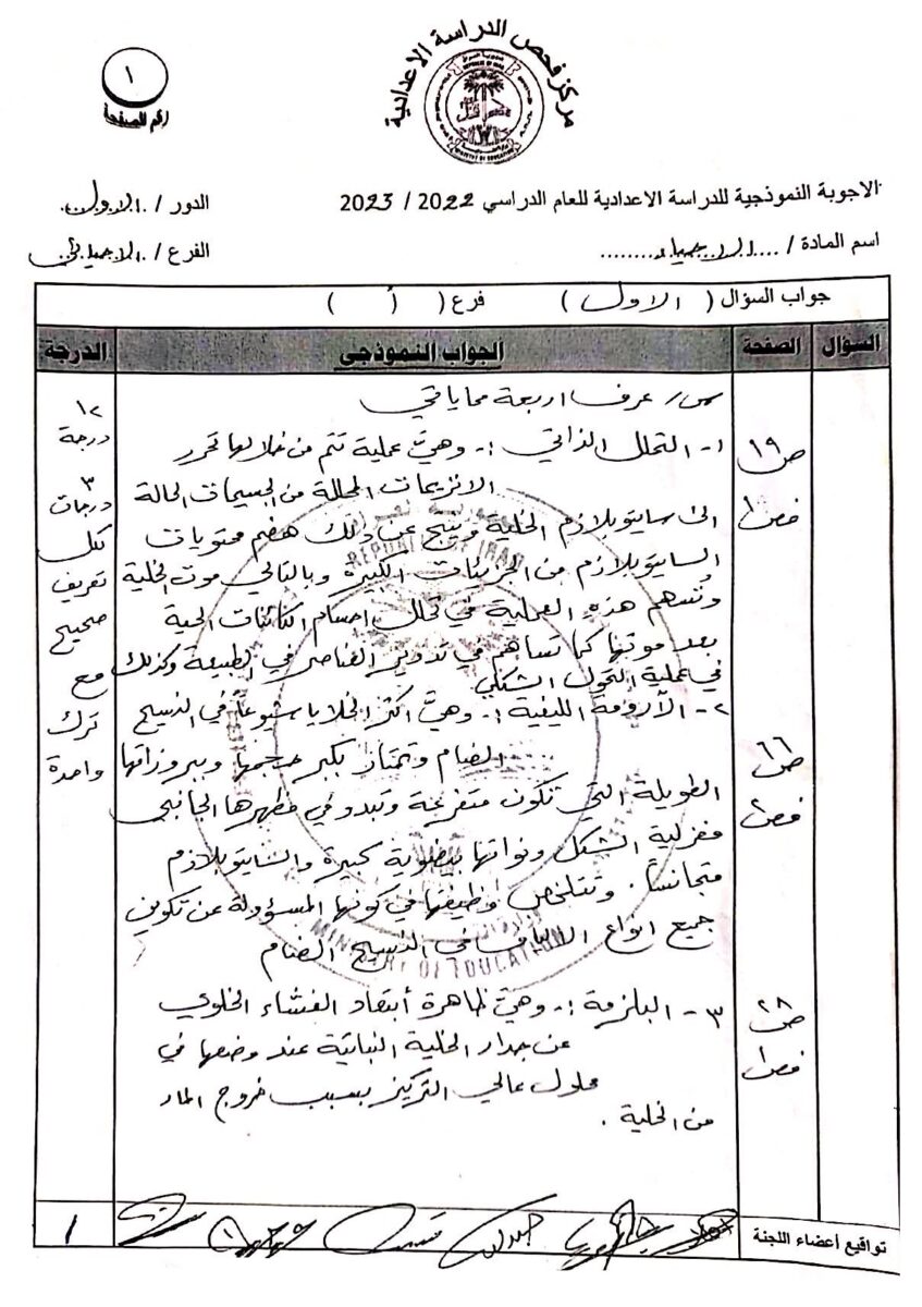 1-2 - موقع دليل التفوق