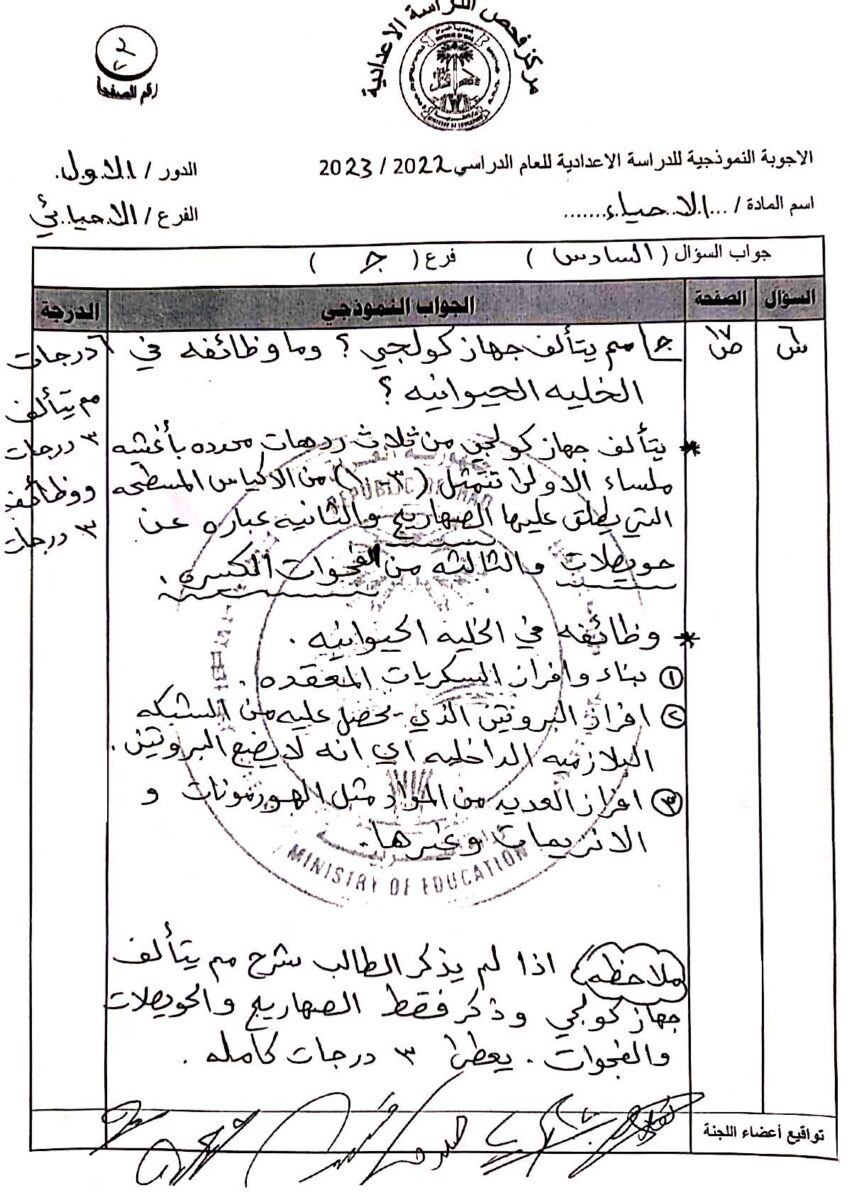 23 - موقع دليل التفوق