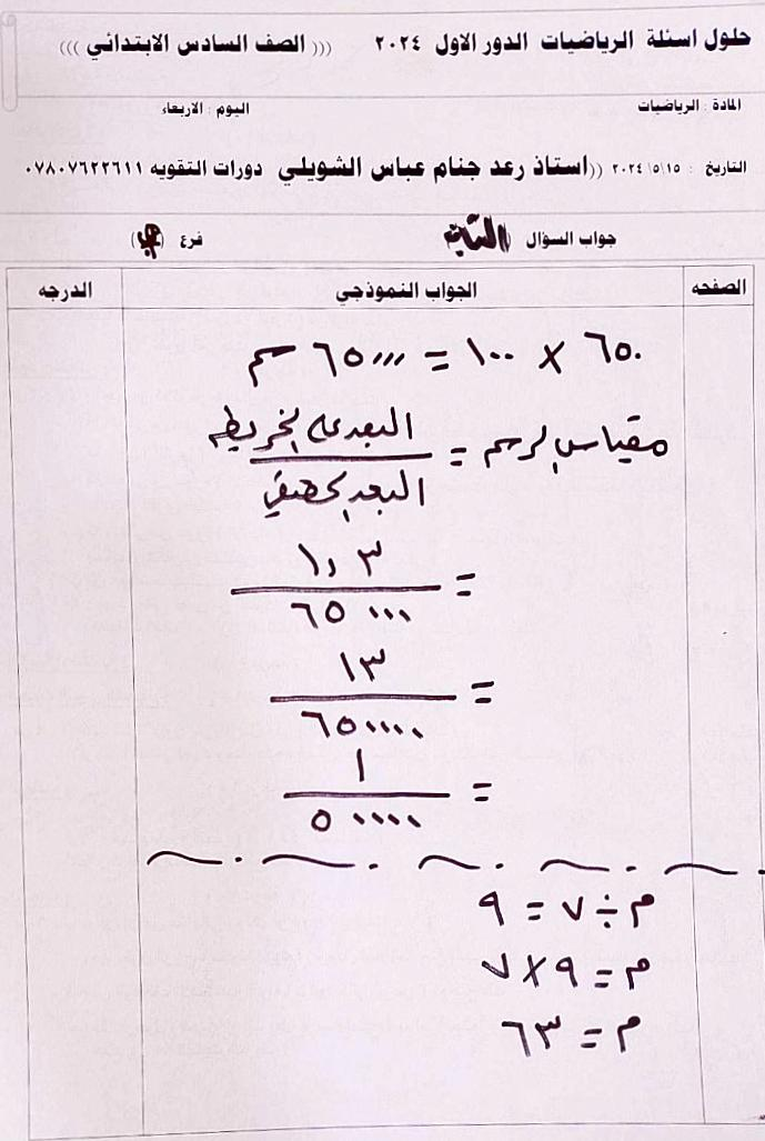 image-11 - موقع دليل التفوق